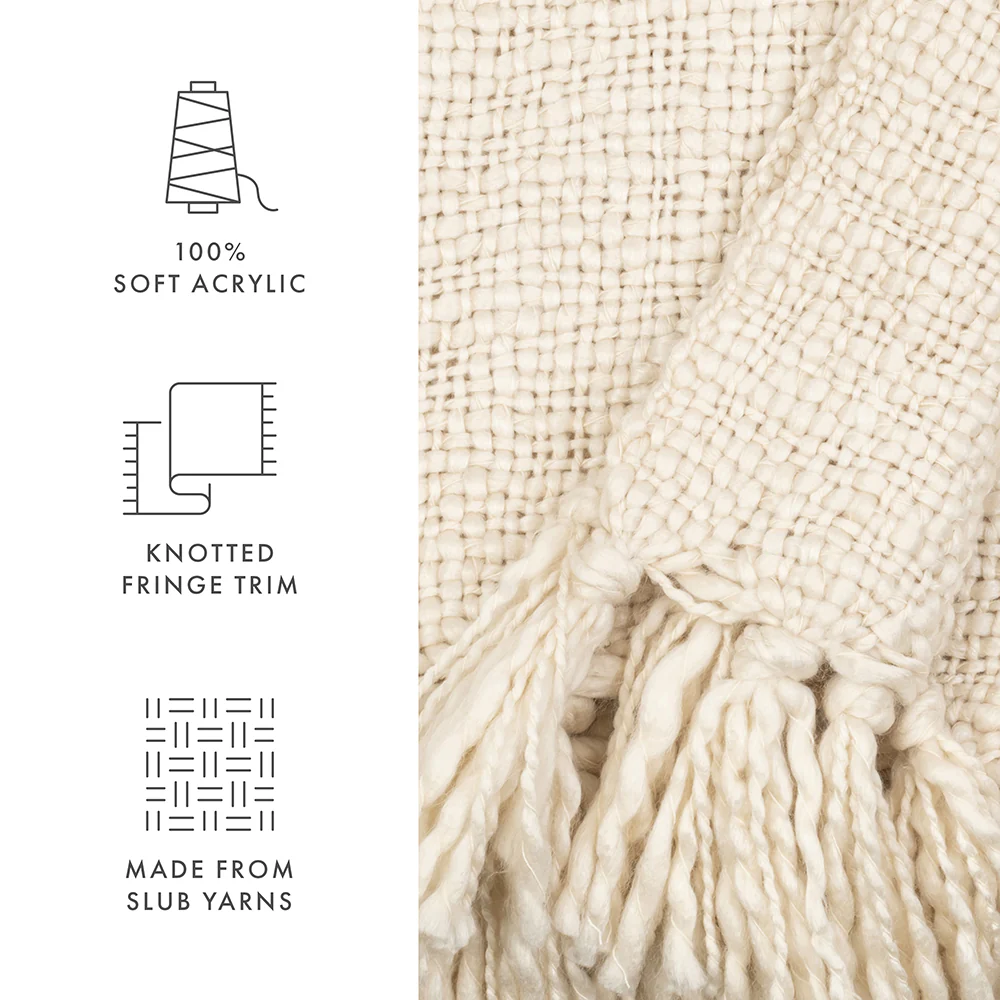 Slub-Yarn Throw Blanket (Sale) - Image 9